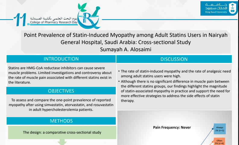 Point Prevalence of Statin-Induced Myopathy among Adult Statins Users in Nairyah General Hospital, Saudi Arabia: Cross-sectional Study