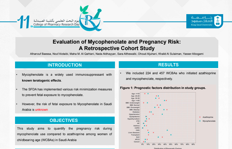 Evaluation of Mycophenolate and Pregnancy Risk: A Retrospective Cohort Study