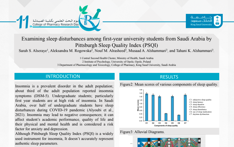 Examining sleep disturbances among first-year university students from Saudi Arabia by Pittsburgh Sleep Quality Index (PSQI)