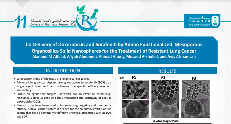 Co-Delivery of Doxorubicin and Sorafenib by Amino Functionalized Mesoporous Organosilica Solid Nanospheres for the Treatment of resistant lung Cancer