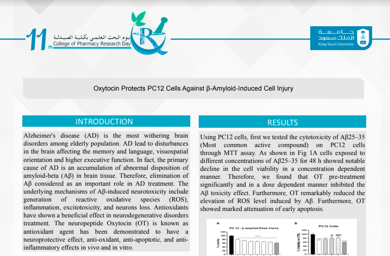 Oxytocin Protects PC12 Cells Against β-Amyloid-Induced Cell Injury
