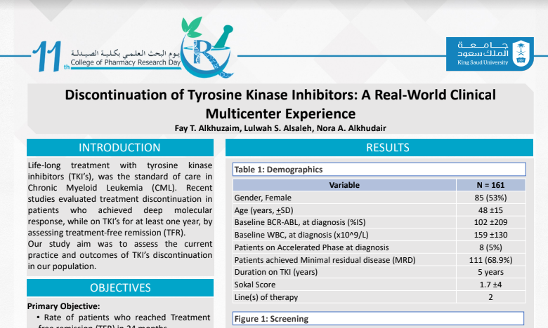 Discontinuation of Tyrosine Kinase Inhibitors in Chronic Myeloid Leukemia Patients: Real-World Multicenter Experience