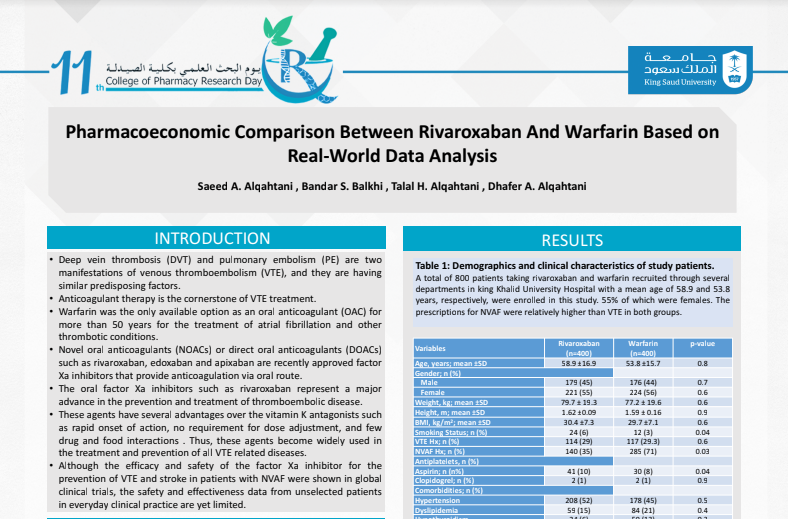 Pharmacoeconomic Comparison between DOACs and Warfarin Based on Real-World Data Analysis