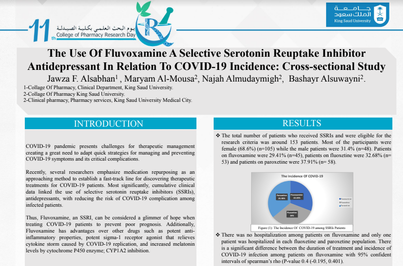 The Use of Fluvoxamine A Selective Serotonin Reuptake Inhibitor Antidepressant In Relation To COVID-19 Incidence: Cross-Sectional Study