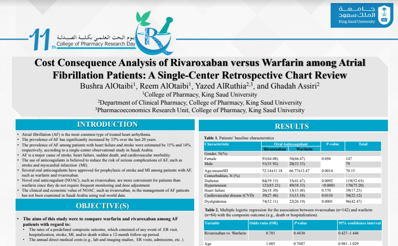 Cost Consequence Analysis of Rivaroxaban versus Warfarin among Atrial Fibrillation Patients: A Single-Center Retrospective Chart Review