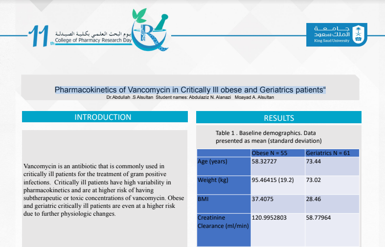 Pharmacokinetics of Vancomycin in Critically Ill obese and Geriatrics patients