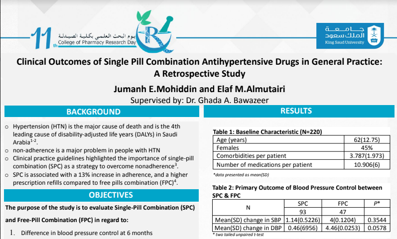 Utilization and Clinical Outcomes of Single Pill Combination Antihypertensive Drugs In General Practice: A Retrospective Study.