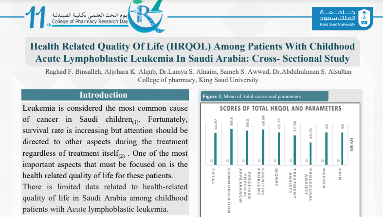 Health Related Quality Of Life (HRQOL) Among Patients with Childhood Acute Lymphoblastic Leukemia in Saudi Arabia: Cross- Sectional Study