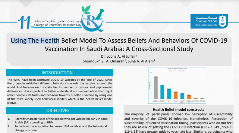 Using the Health Belief Model to Assess Beliefs and Behaviors of COVID-19 Vaccination in Saudi Arabia: A Cross-Sectional Study