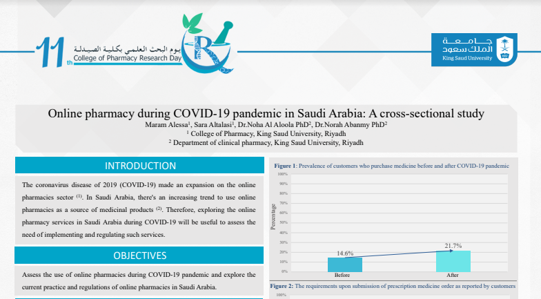 Online Pharmacy during COVID-19 Pandemic in Saudi Arabia: A Cross-Sectional Study