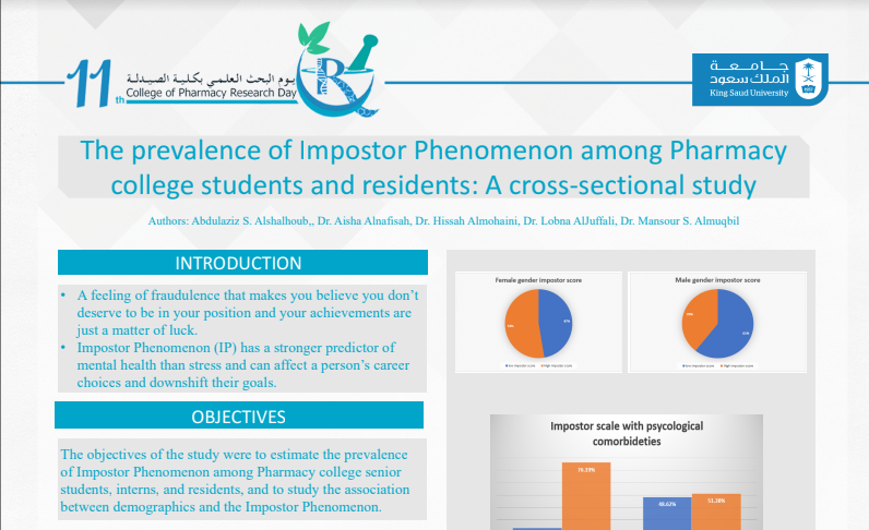 The	prevalence of Impostor Phenomenon among Pharmacy college students and residents: A	cross-sectional study