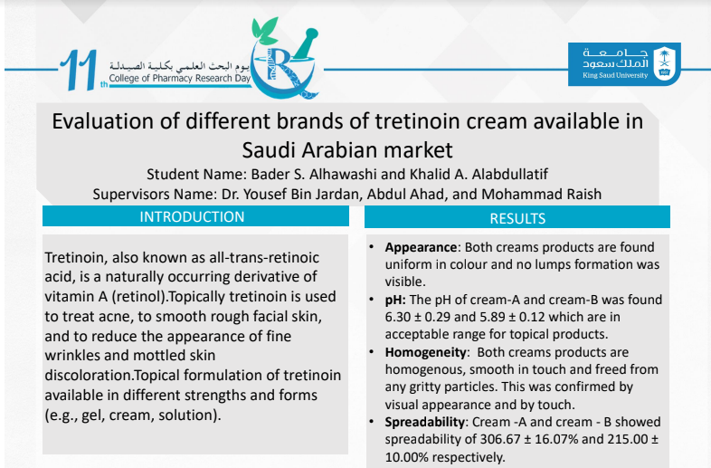 Evaluation of different brands of tretinoin cream available in Saudi Arabian market