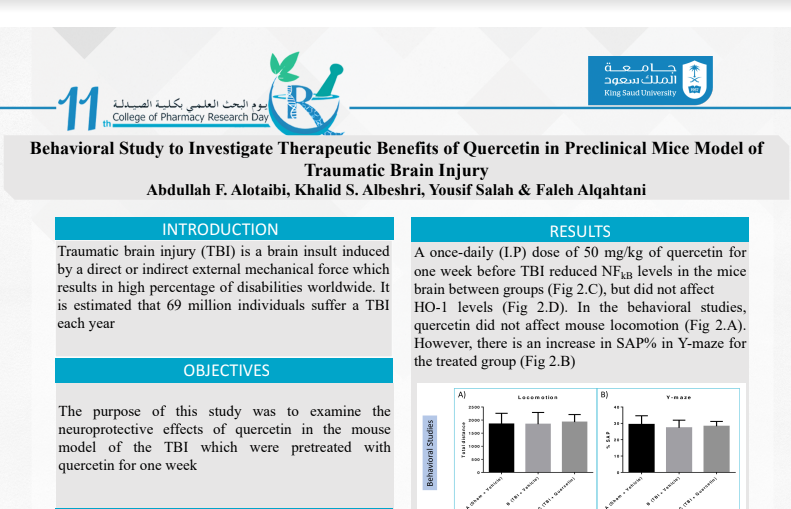 Behavioral Study to Investigate Therapeutic Benefits of Quercetin in Preclinical Mice Model of Traumatic Brain Injury
