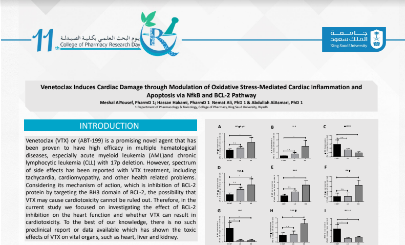 Venetoclax Induces Cardiac Damage through Modulation of Oxidative Stress-Mediated Cardiac Inflammation and Apoptosis via NfkB and BCL-2 Pathway