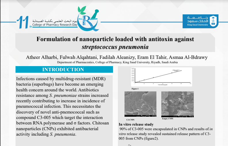 Formulation of nanoparticle loaded with antitoxin against streptococcus pneumonia?