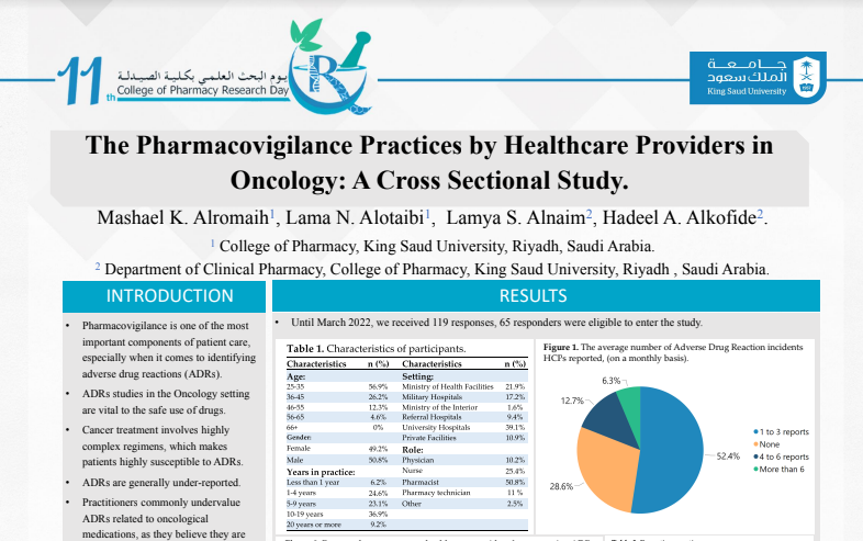 The Pharmacovigilance Practices by Healthcare Providers in Oncology: A Cross Sectional Study.