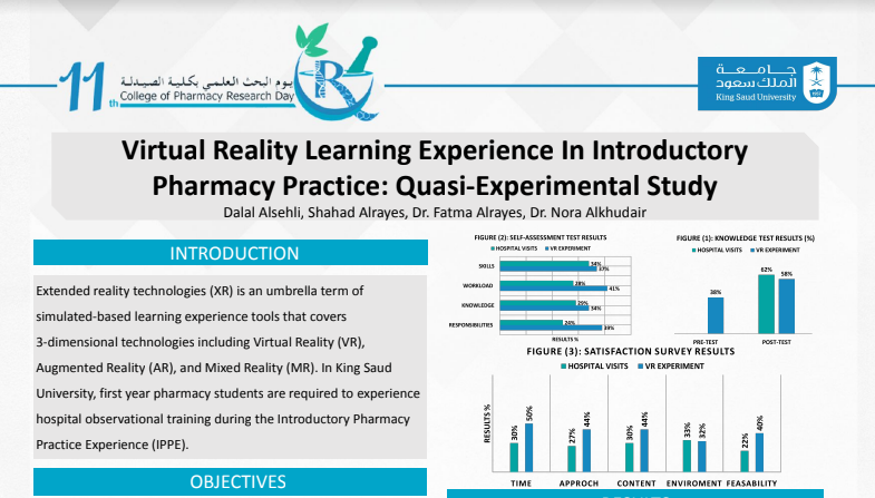 Effectiveness and Satisfaction of Virtual Reality Learning Experience among Introductory Pharmacy Practice Experience Students